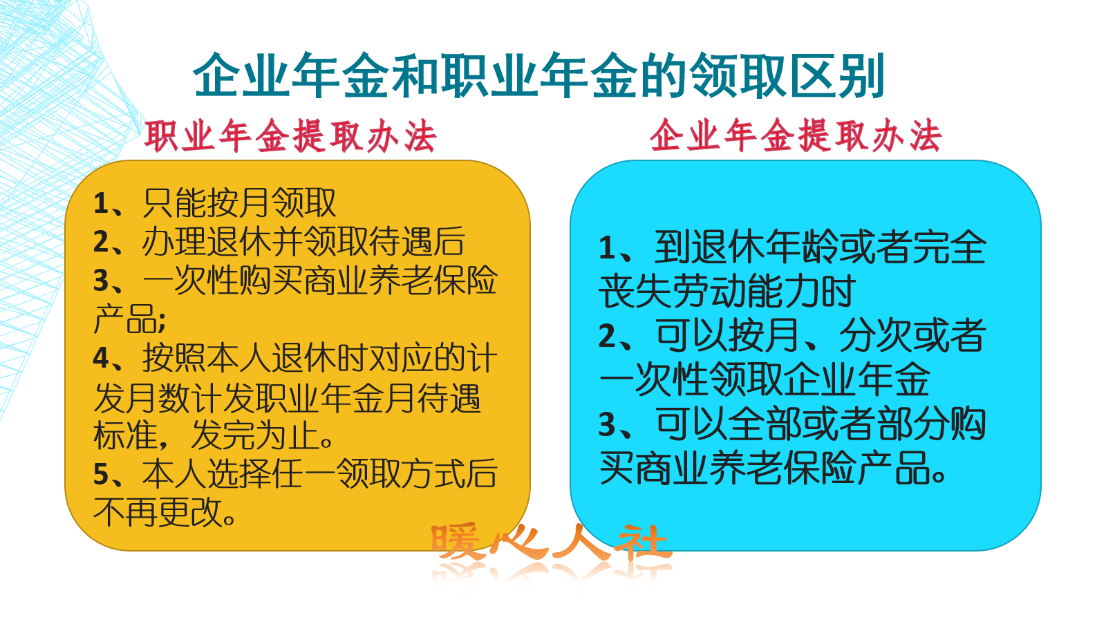 企业年金指的是什么,企业年金指的是什么比例