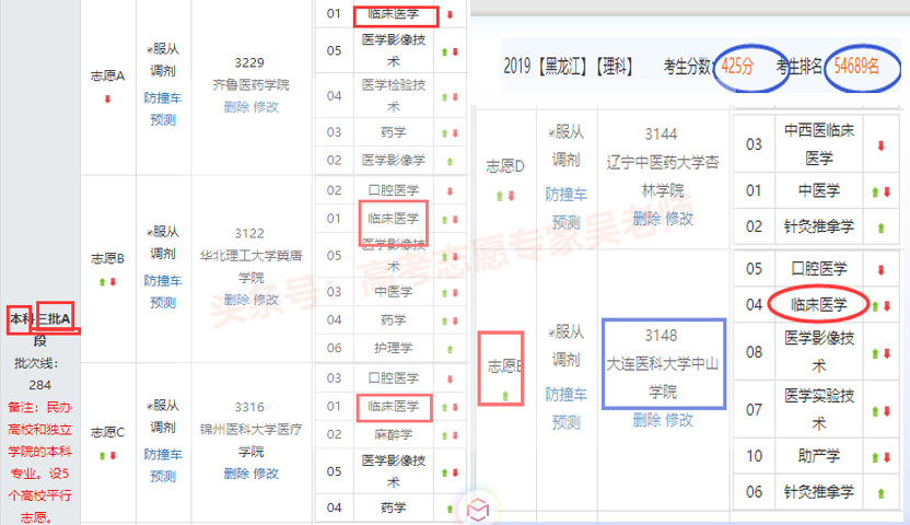 辽宁中医药大学杏林学院成绩查询（说）