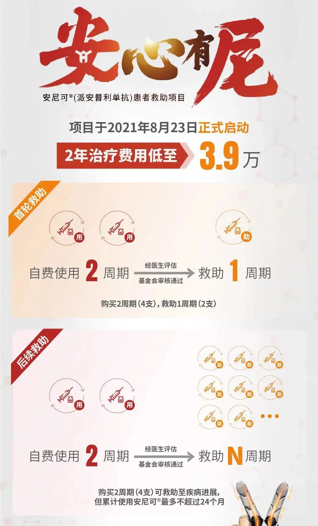 年费不到2万,PD-1价格战引发行业大讨论