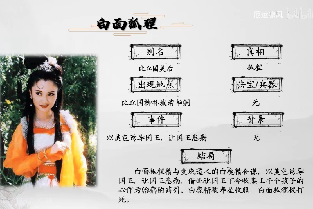 西游记妖怪全介绍