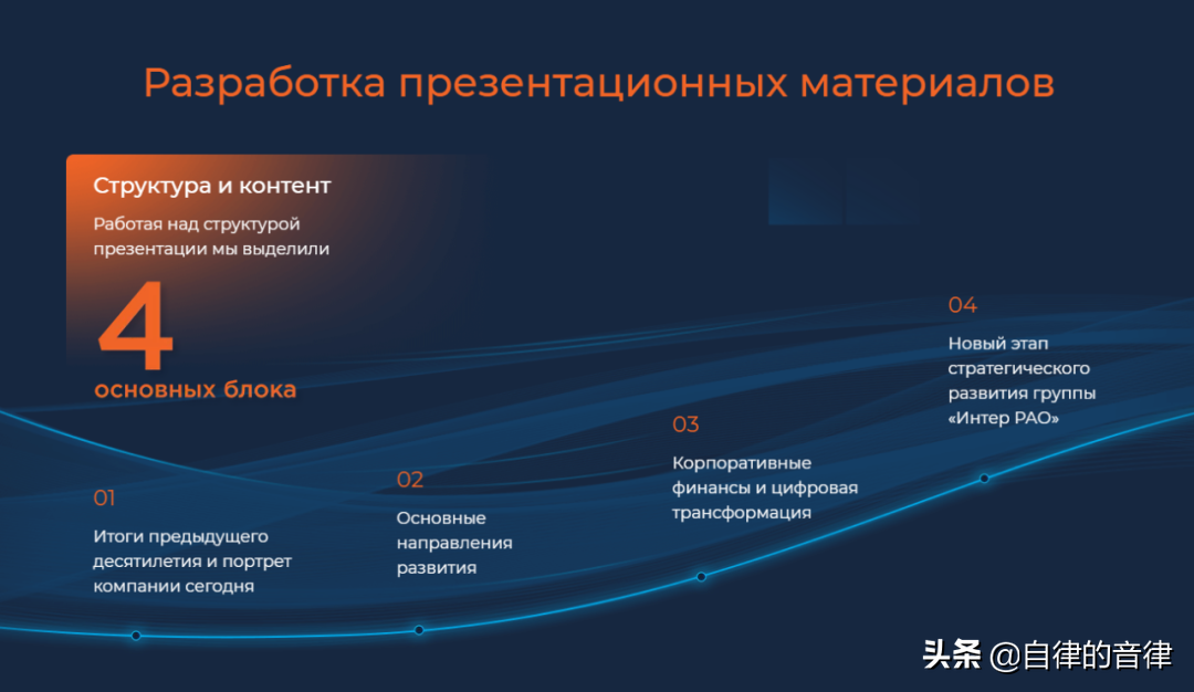 审美提高~时隔一年，这家俄国PPT设计公司的案例又更新了