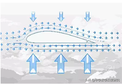 你是个只会拿"锤子"的人吗？善于观察，才不会被众多假象迷惑