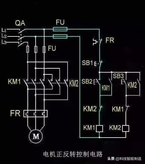 60多种自动控制原理图，能看懂的都是自动化高手，我基本都看不懂