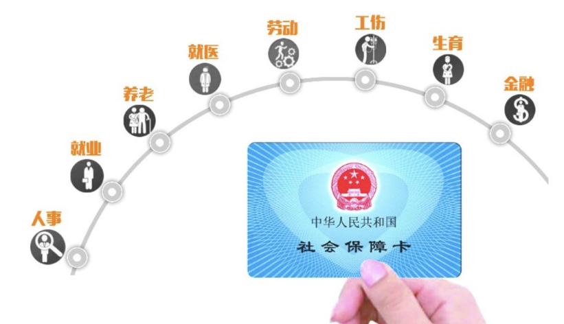 新社保卡,新社保卡要激活才能用吗