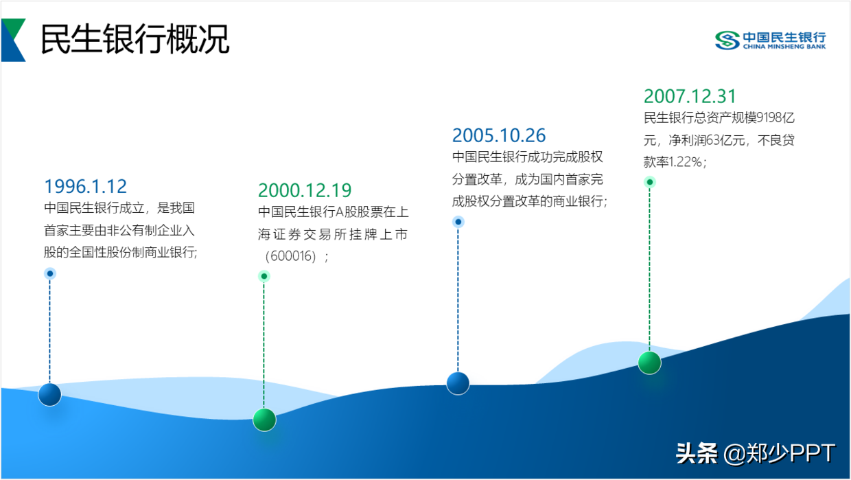 这样设计时间轴，让你的PPT更出彩，一口气做了6个排版效果