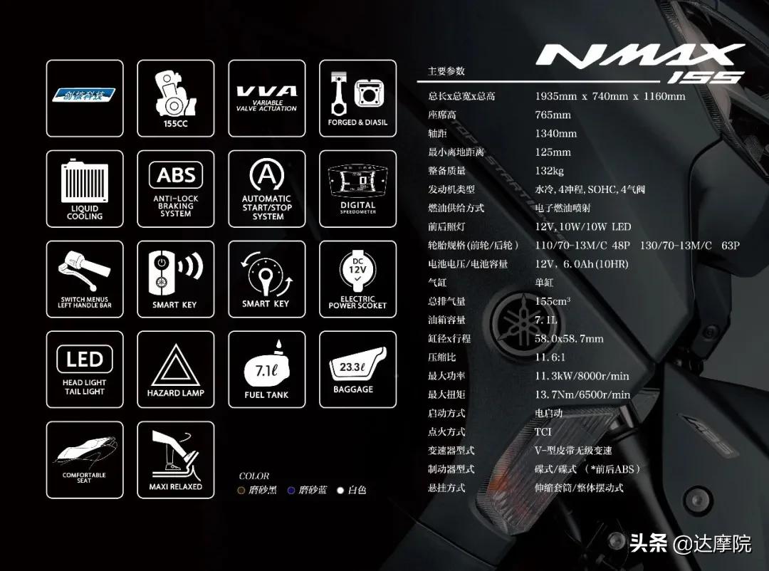 肌肉款，全地形款，科技款，样样都是精品，2020年最款踏板盘点，哪个是你的菜？
