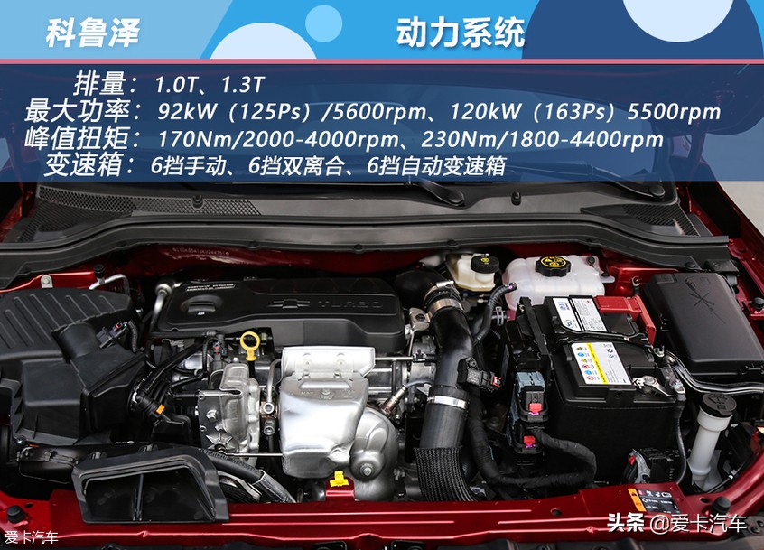 买1.3T低配足够 雪佛兰科鲁泽购车手册