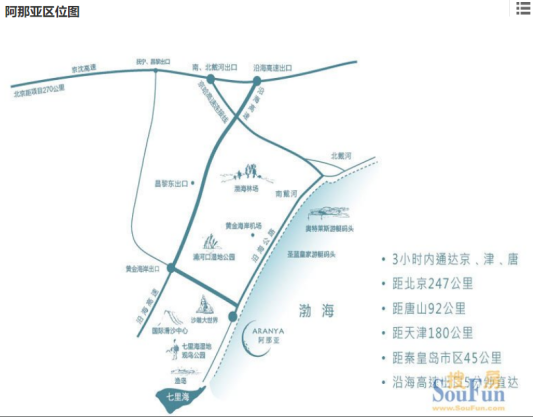 京津环渤海滨海休闲度假地产初探-之三