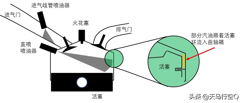 七问本田1.5T发动机，答你最关心的问题！动力总成专家大揭秘