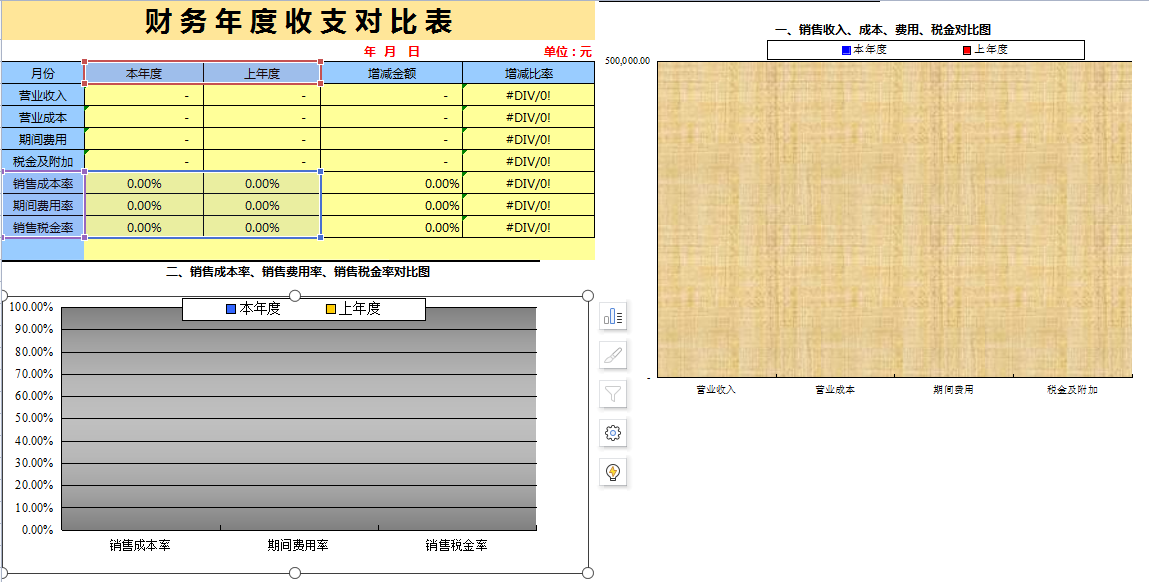 年薪70万财务总监编制：54套财务报表模板，含杜邦分析及财务预警