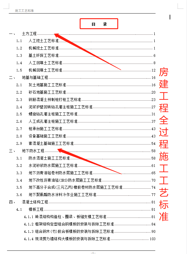 第一次坐火车流程图解(工地新人必备：666页施工工艺流程图解大全，图文并茂好学又实用)