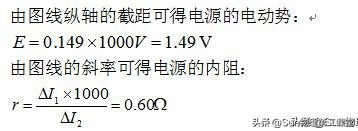 高考实验热点：测定电源的电动势和内电阻——设计规律和分析技巧