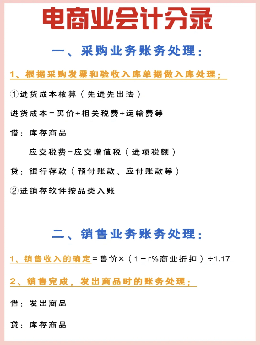 闺蜜应聘电商会计，老板看了她的全套做账处理，直接定：月薪9K