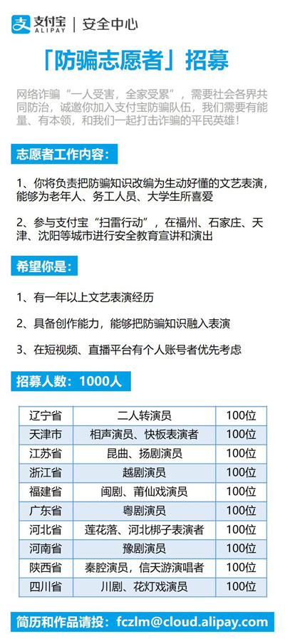 快板二人转演员优先录用！支付宝全国招1000名防骗志愿者