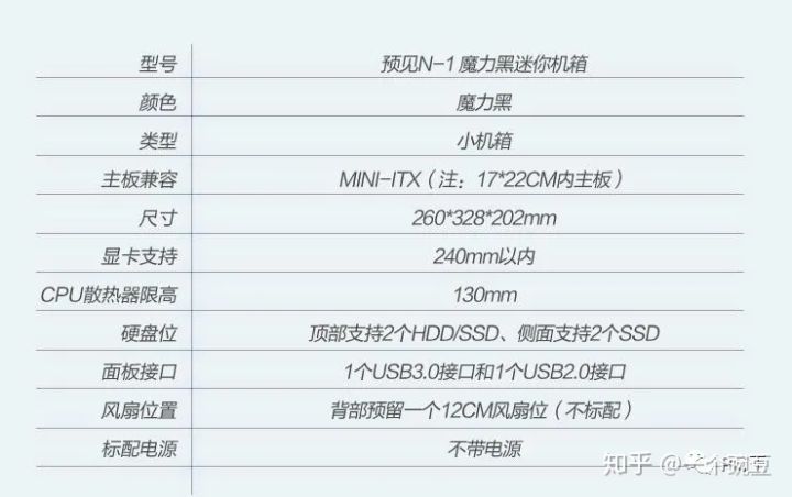 硬件玩乐04：年轻人的第二款NAS（组装机-成品）