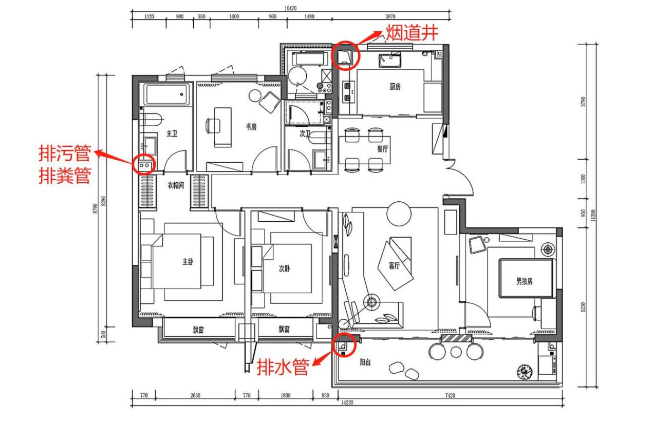 装修、看房的平面设计图怎么看？十分钟带你看懂