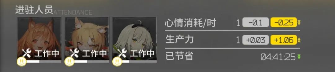 明日方舟：2021「基建指南」制造站篇