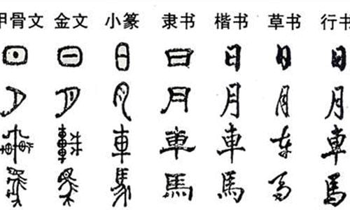 172画的字怎么写(黄的繁体字172画)-图3