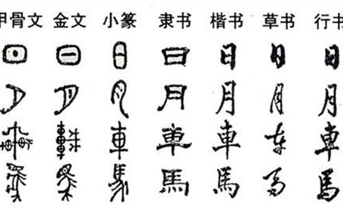 172畫的字怎麼寫(黃的繁體字172畫)-圖3