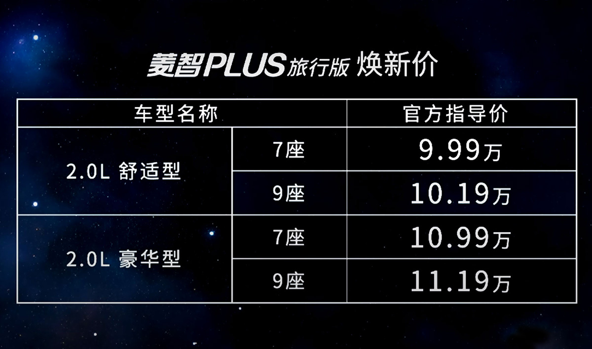 东风版的“埃尔法”，新款菱智PLUS上市，换全新车标，9.99万起