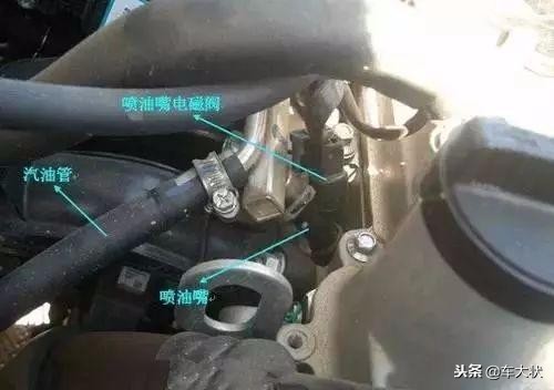 史上最全汽车各部件图解，看看您认识几个