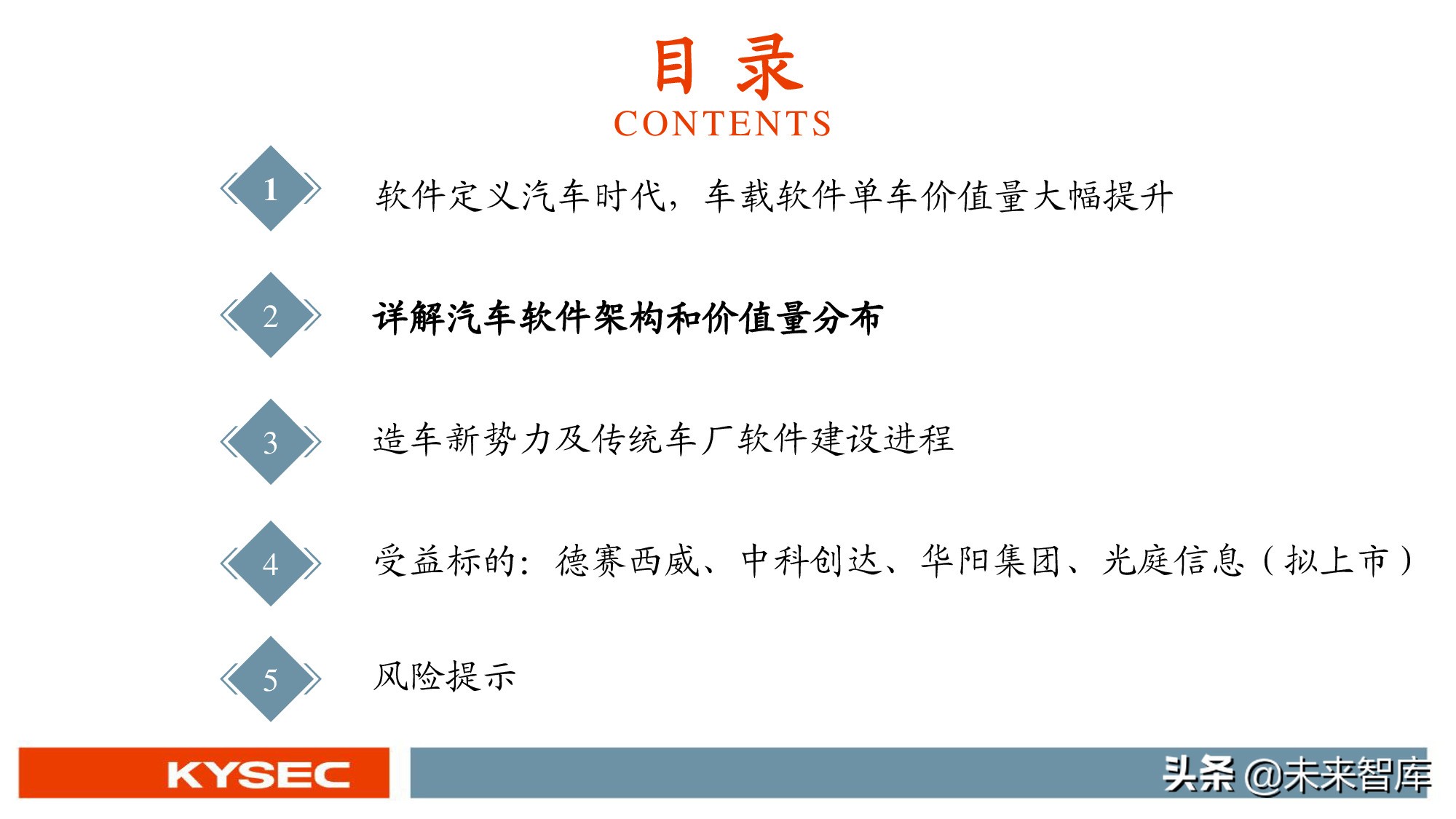 汽车软件产业深度报告：SOA软件架构促使软件定义汽车成为现实