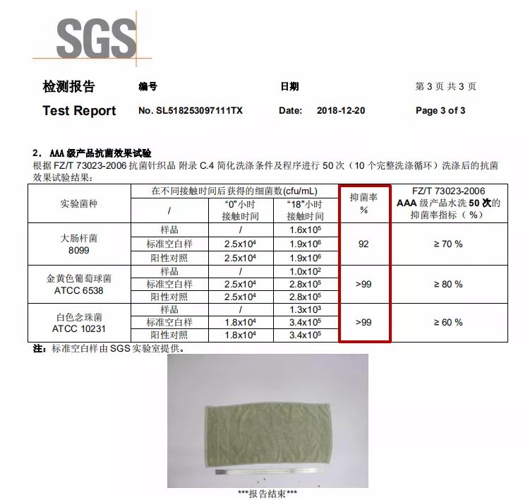 不会“有味”的植物毛巾，抗菌率99%，3秒吸水，旅游、日常必备