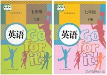 How to Read Sentences in English – A 7th Grade Guide
