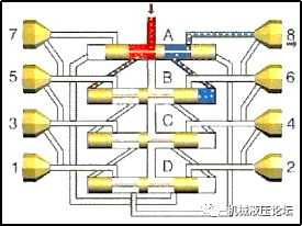 保证均匀润滑的利器--级进式分配器工作原理