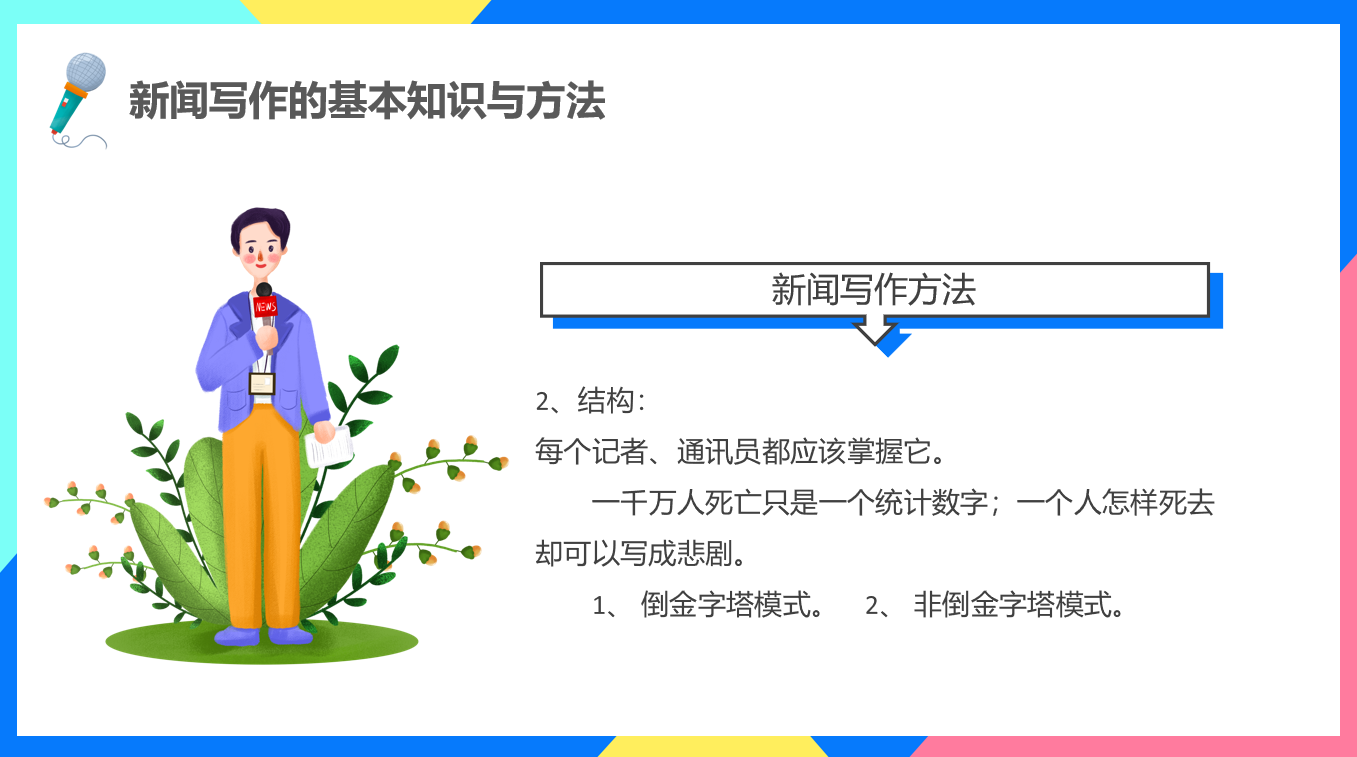 企业简报新闻写作培训PPT，完整教学培训课件，介绍演示轻松套用