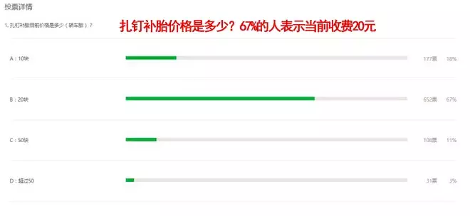 真空胎补一下多少钱（干货分享补胎的平均价格）