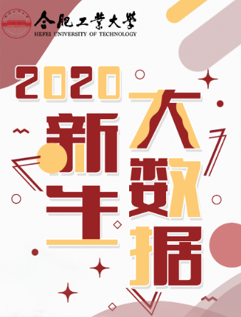 大揭秘！最小仅15岁、29人同天生日，安徽这所高校迎来8085名本科新生！