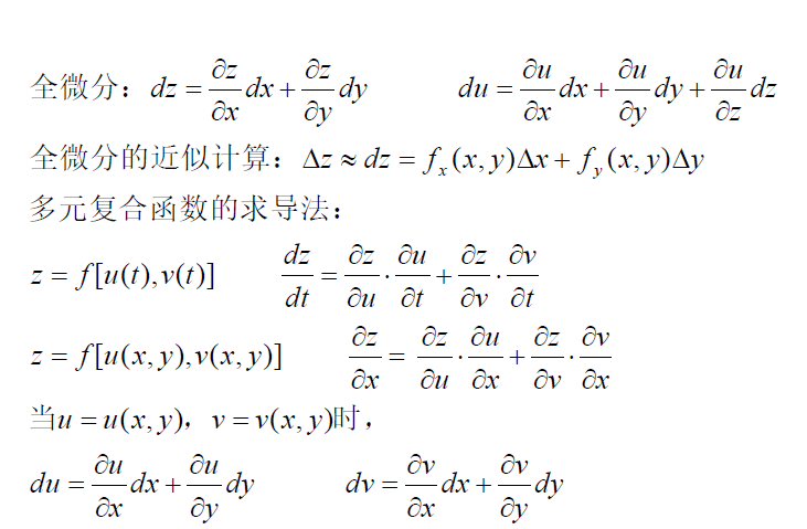 高等数学公式记不住那是因为你不经常用，收藏本帖记一辈子！