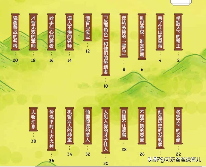两位高考状元不约而同推荐：历史极大助力学习和成长，要从小培养
