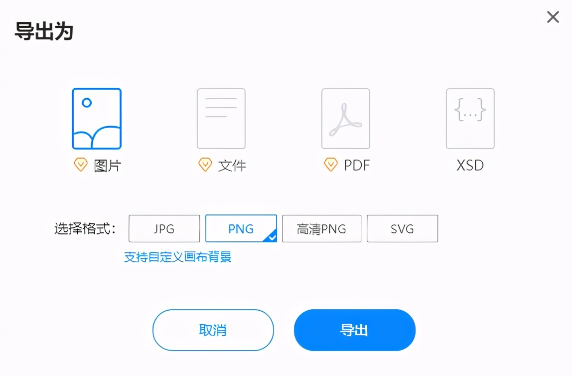 太实用了！这个我用了多年的流程图软件，简直好用到爆 23