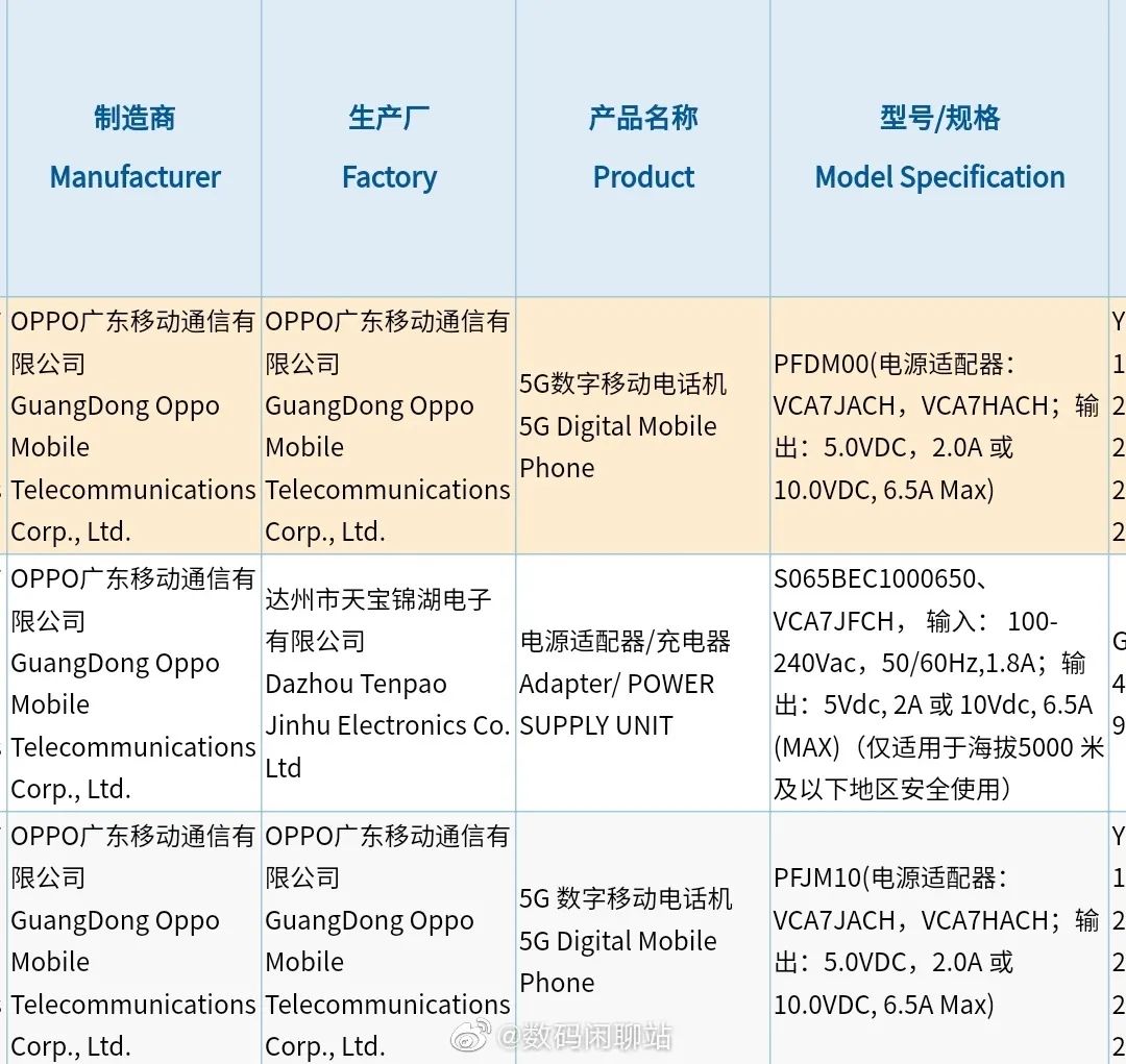 曝华为Mate 50或采用麒麟990；联想陈劲表示摩托罗拉新机三证齐全