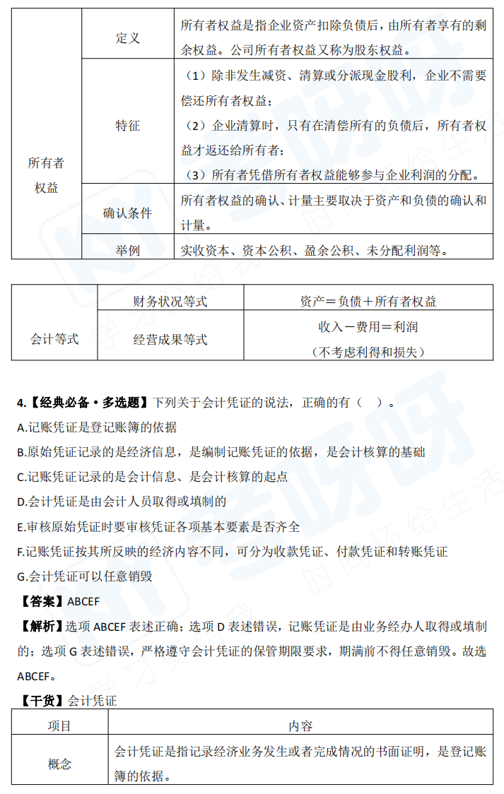 免费领！初级会计实务《送你60分》：精选例题+例题解析+考点延伸