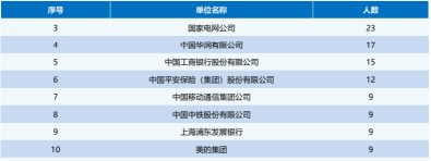 志愿填报季，你必须要知道的“宝藏”大学——西北农林科技大学