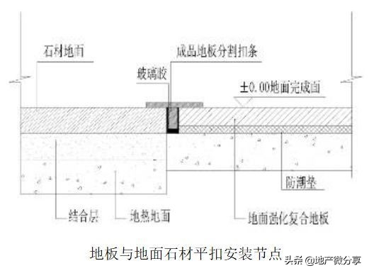 学习万科精装修管理制度，做出优质工程