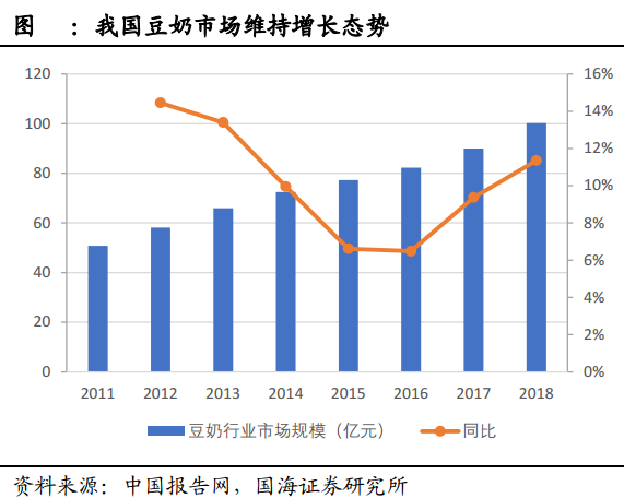 祖名股份，垂直领域的专精者