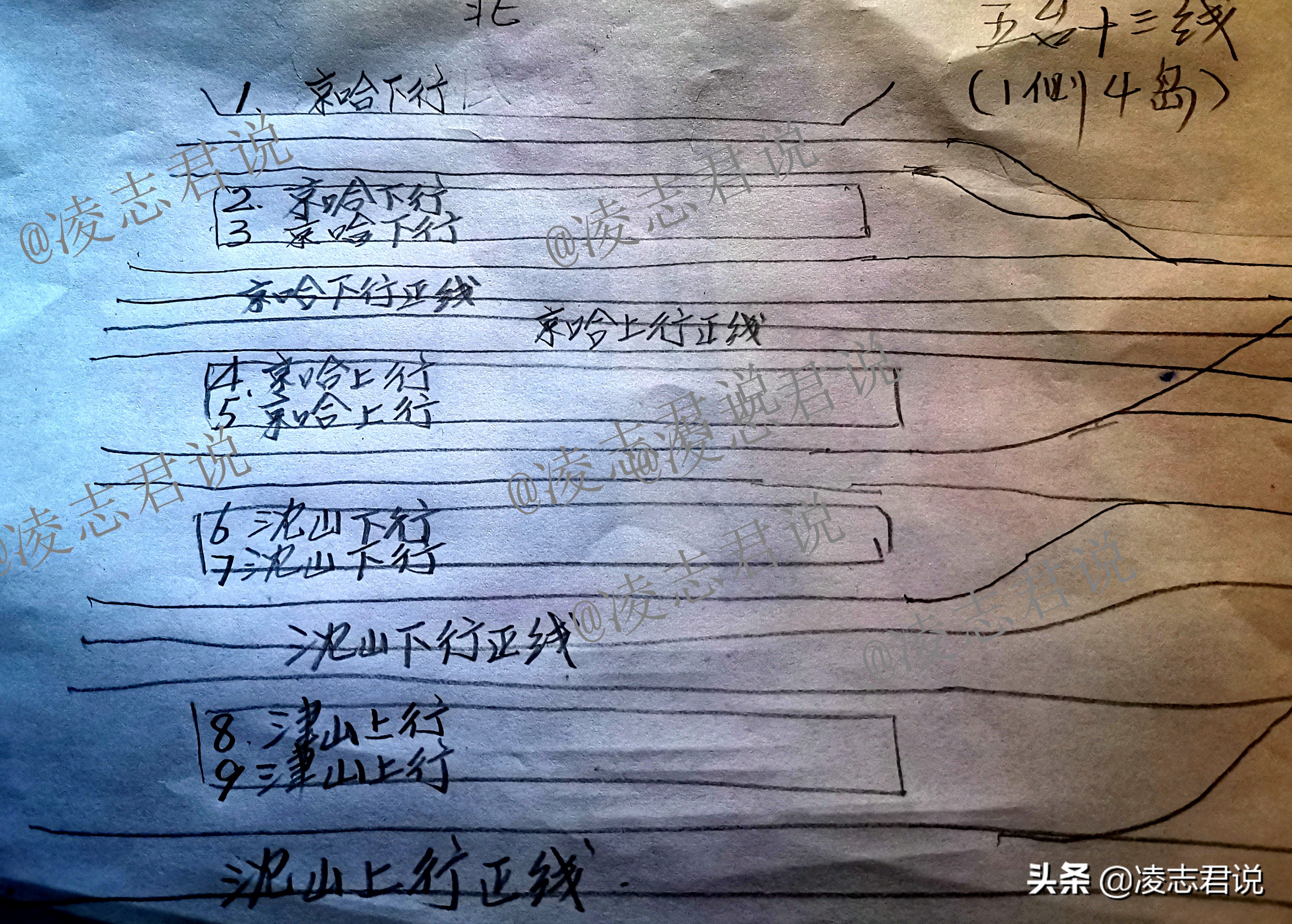 修建秦沈高铁，这里有你想知道的几个重要的细节