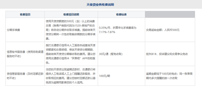 交行信用卡玩卡攻略！全面知识点，建议收藏