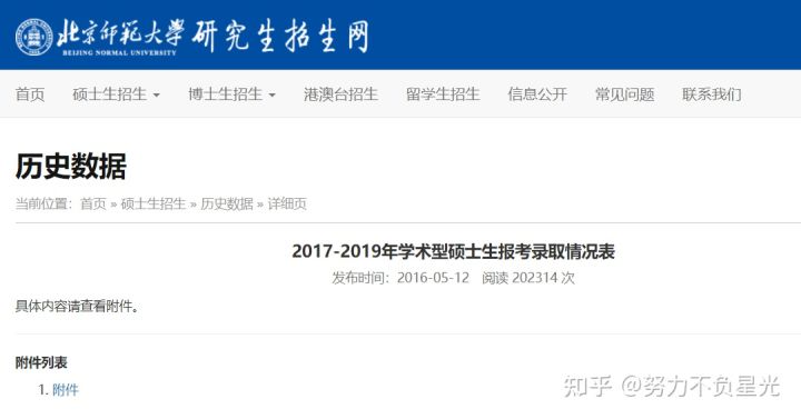 考研报录比：北京师范大学学术型硕士生报考录取情况表