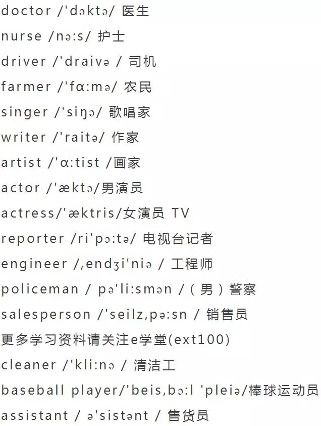 小学英语单词分类大全（附音标）