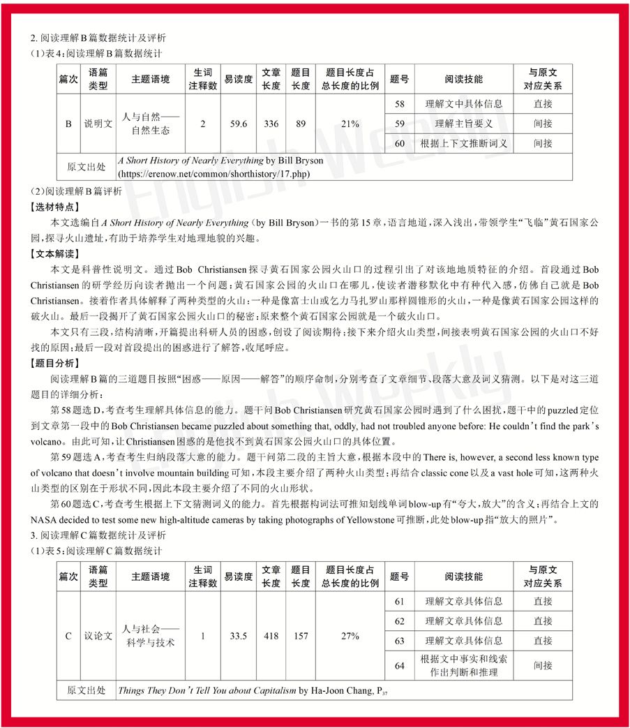 2019高考英语-江苏卷评析