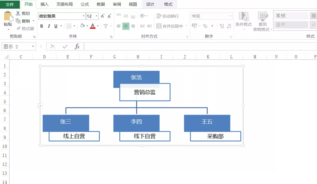 制作带姓名、职位的组织架构图，利用Excel只需简单三步完成