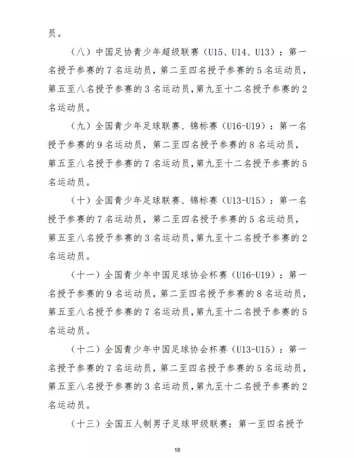 足球比赛分为什么组别(踢球的孩子，参加这些足球比赛可申请国家一级、二级运动员证书)