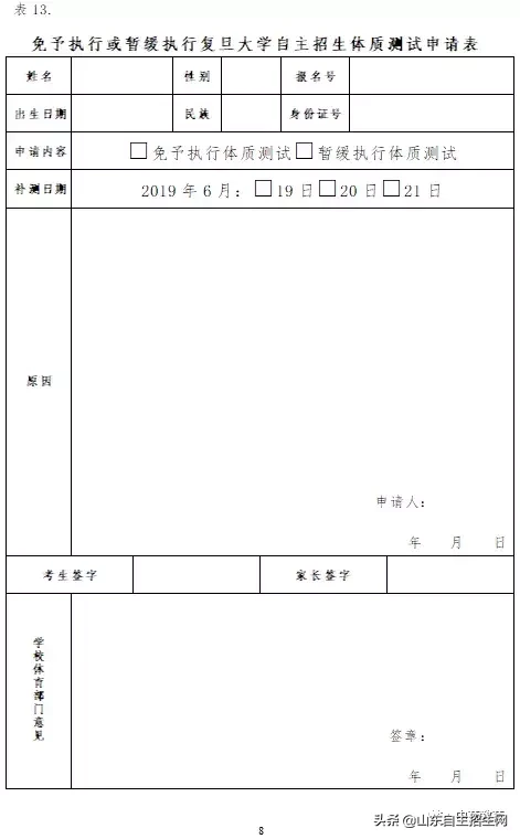 复旦大学2019年自主招生简章（报名时间3月23至4月8日）