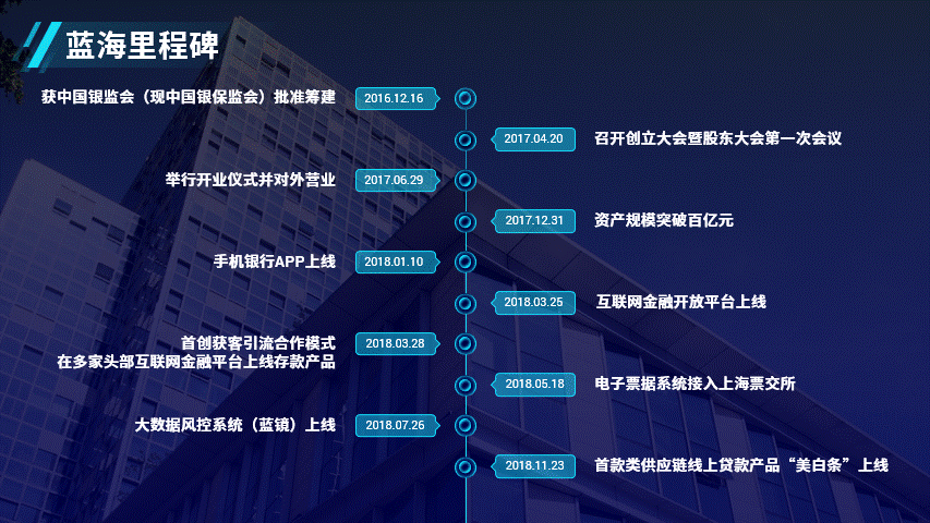 只花30秒用PPT做出，华为发布会级别的动画！网友：简直太酷了