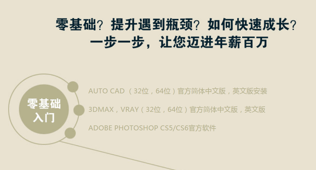 设计培训 石家庄PS、AI平面设计，室内设计培训，零基础学设计